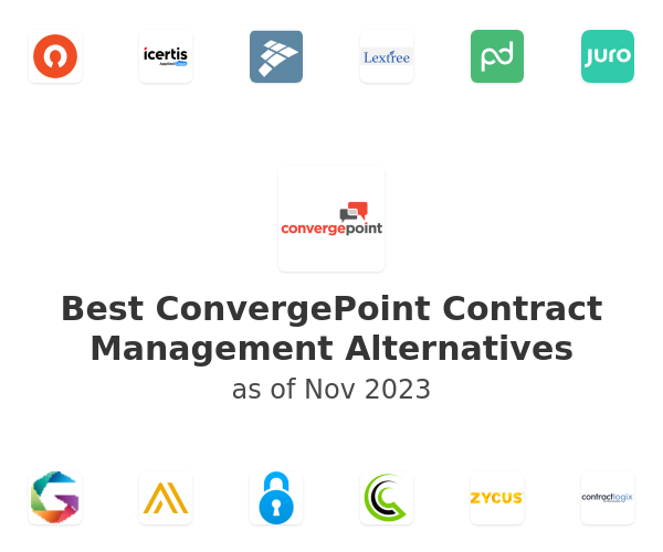 Best ConvergePoint Alternatives