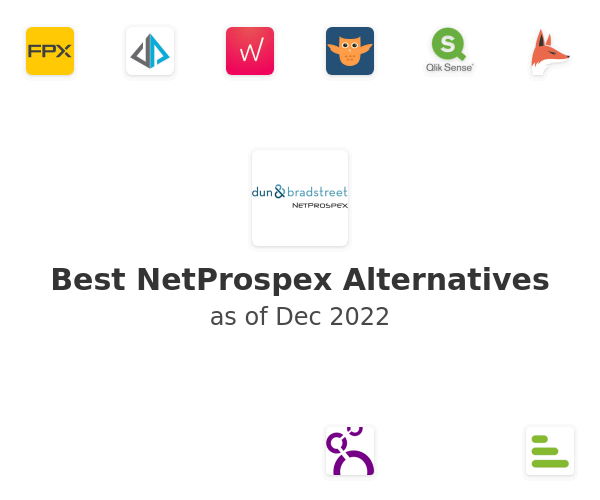 Best NetProspex Alternatives