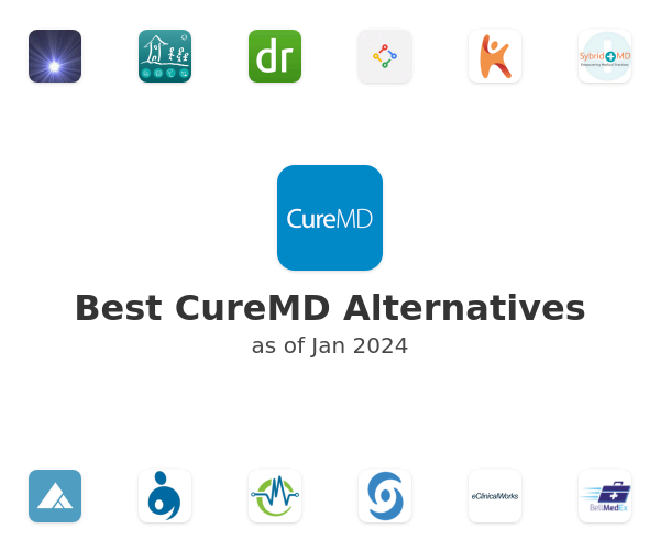 Best CureMD Alternatives