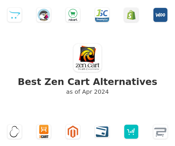 Best Zen Cart Alternatives
