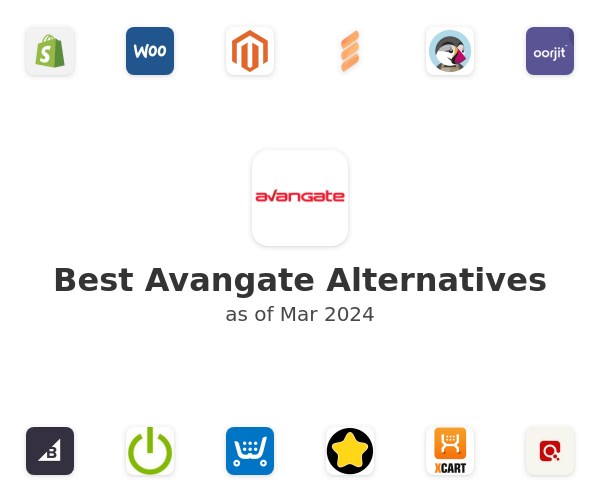 Best Avangate Alternatives