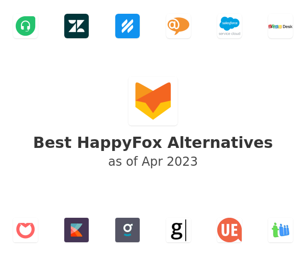 Best HappyFox Alternatives