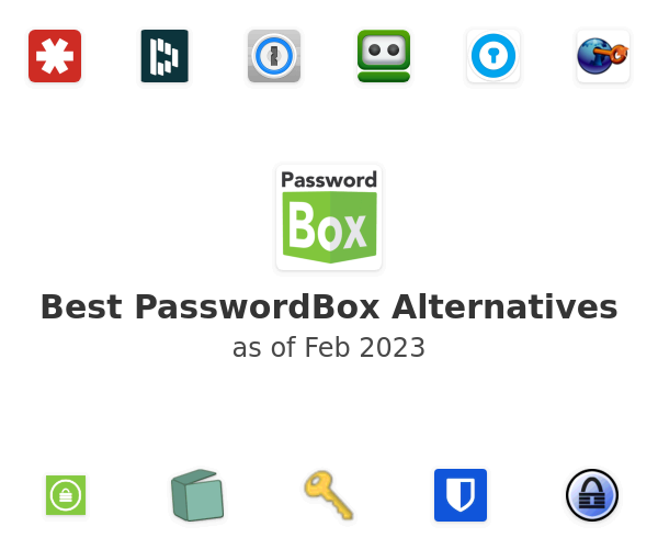 Best PasswordBox Alternatives