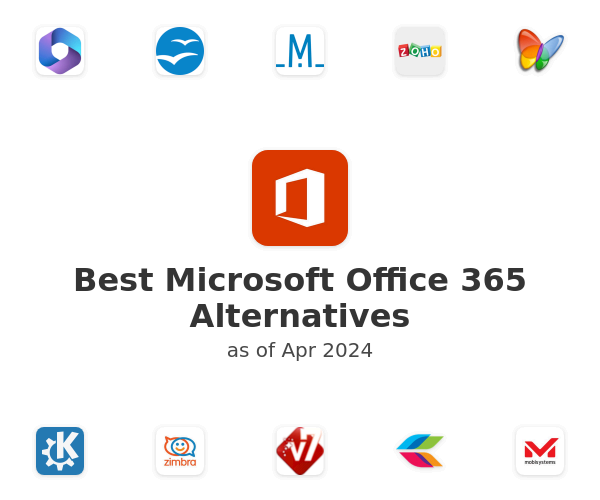 Best Microsoft Office 365 Alternatives