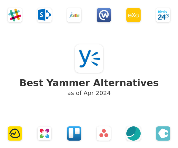 Best Yammer Alternatives