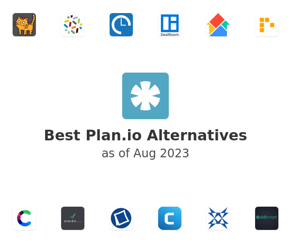 Best Plan.io Alternatives