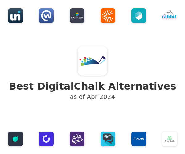 Best DigitalChalk Alternatives