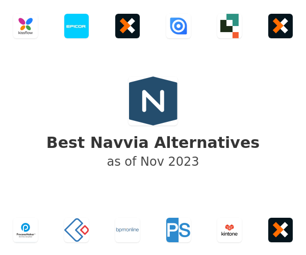 Best Navvia Alternatives