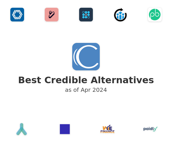 Best Credible Alternatives