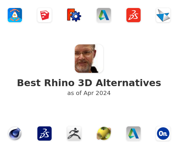Best Rhino 3D Alternatives