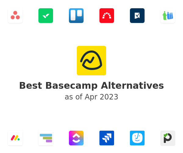 Best Basecamp Alternatives