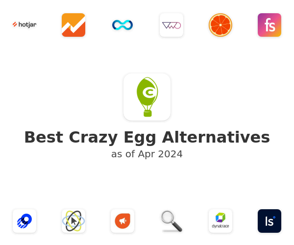 Best Crazy Egg Alternatives