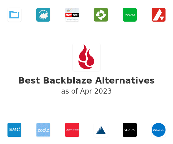 Best Backblaze Alternatives