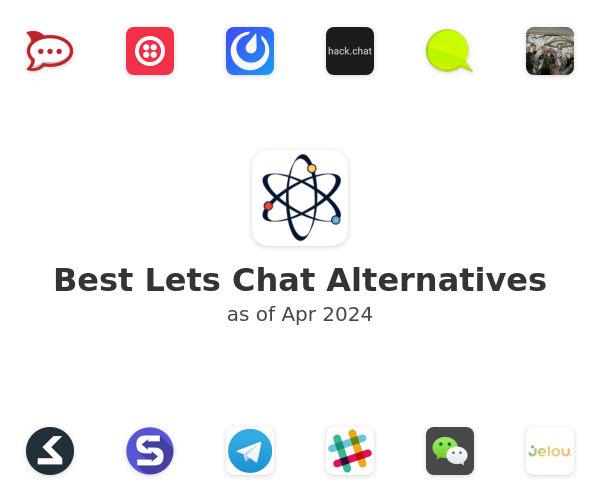 Best Lets Chat Alternatives