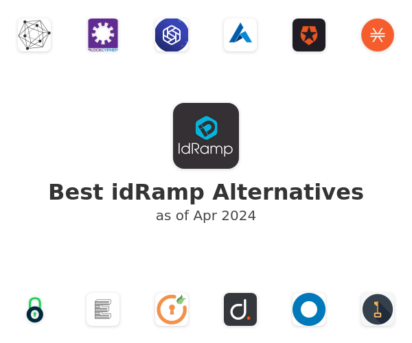 Best idRamp Alternatives