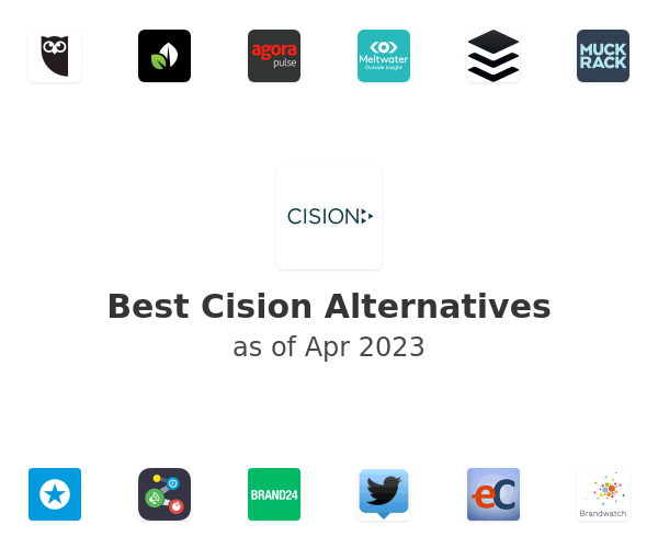 Best Cision Alternatives