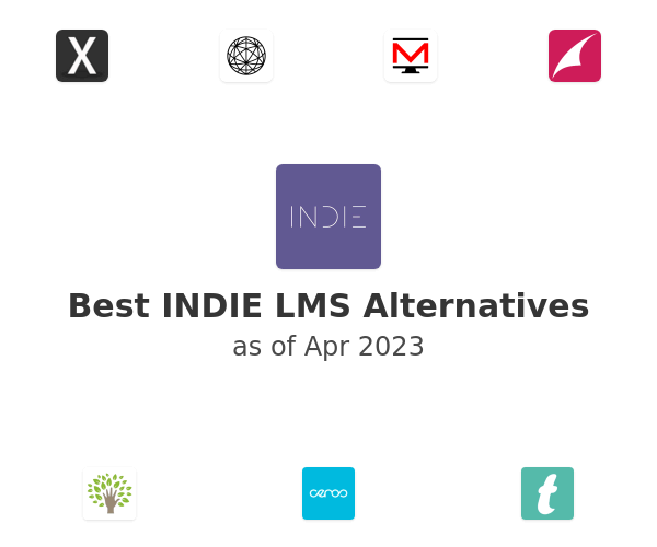 Best INDIE LMS Alternatives