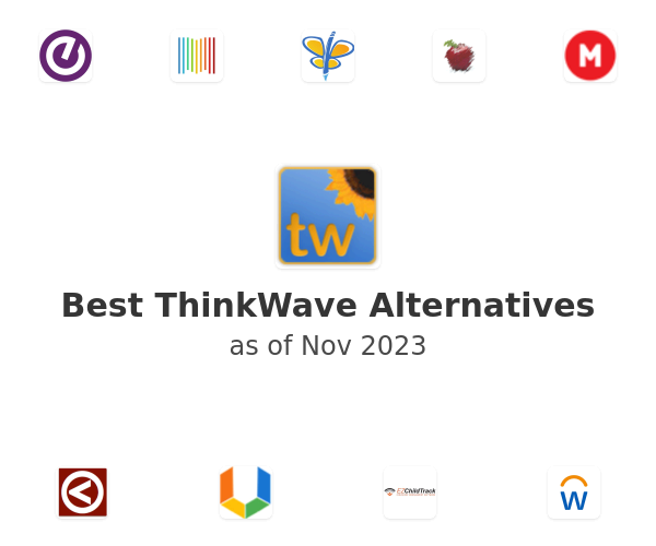 Best ThinkWave Alternatives