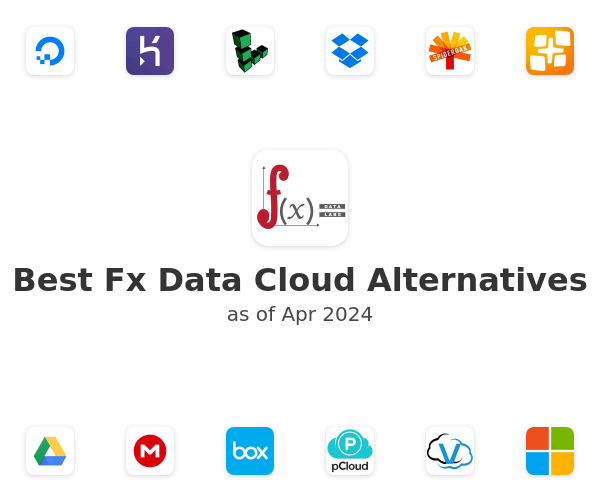 Best Fx Data Cloud Alternatives