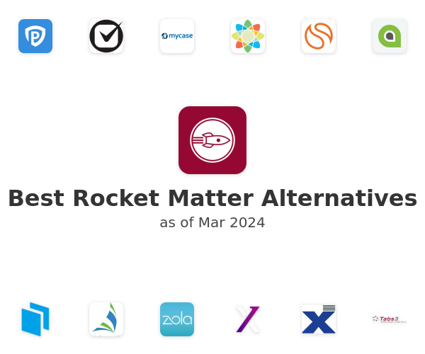 Best Rocket Matter Alternatives