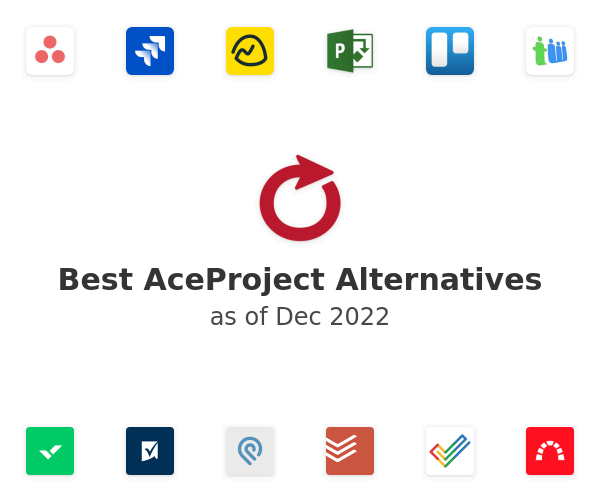 Best AceProject Alternatives