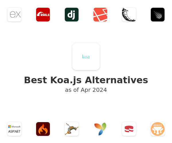 Best Koa.js Alternatives