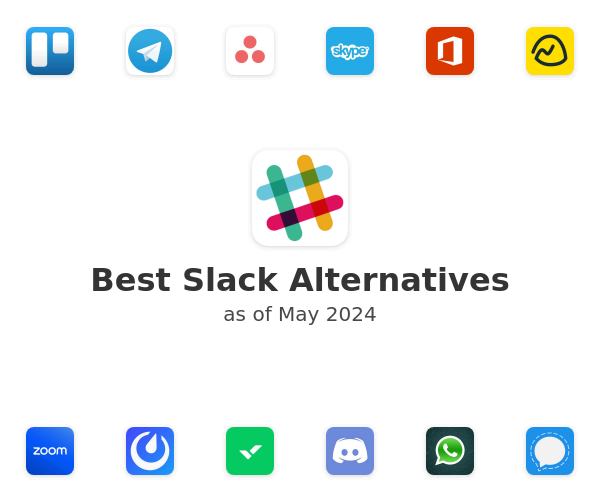Best Slack Alternatives