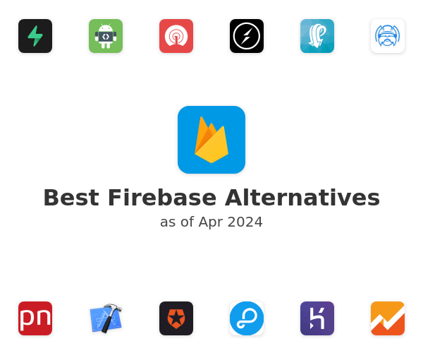 Best Firebase Alternatives