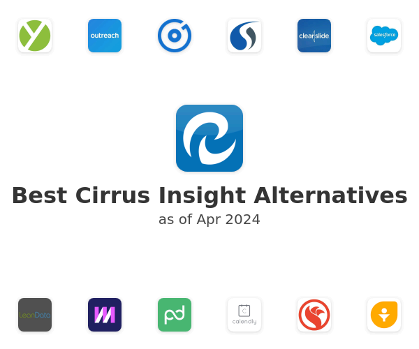 Best Cirrus Insight Alternatives