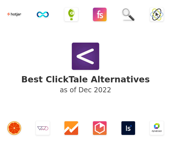 Best ClickTale Alternatives