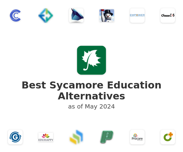 Best Sycamore Education Alternatives