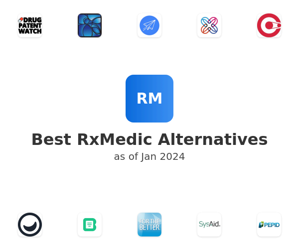 Best RxMedic Alternatives