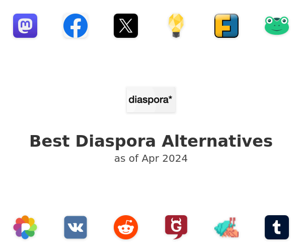 Best Diaspora Alternatives