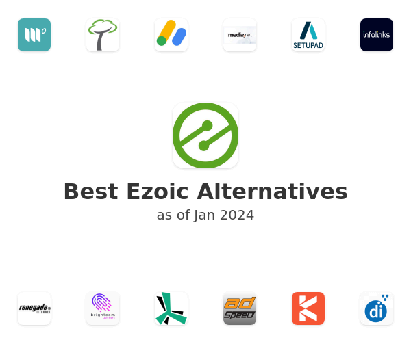 Best Ezoic Alternatives