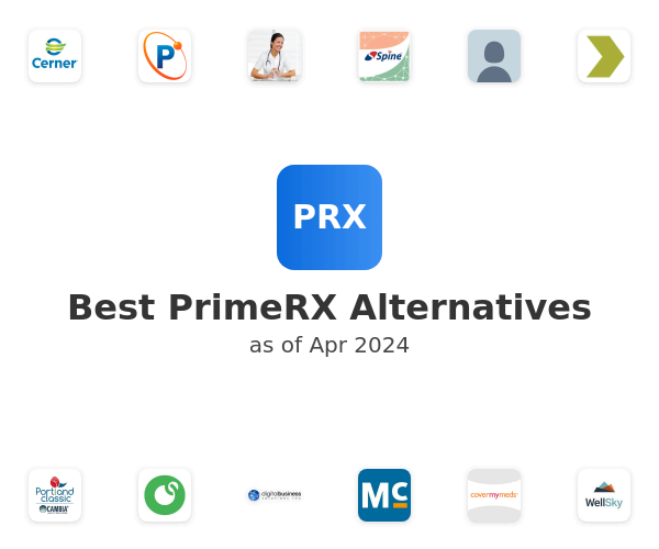Best PrimeRX Alternatives