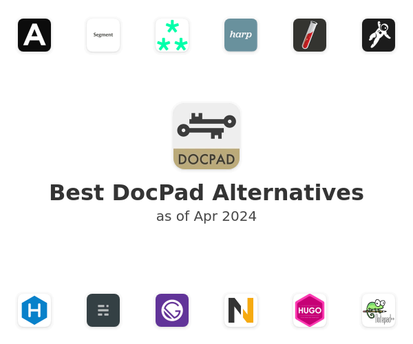 Best DocPad Alternatives