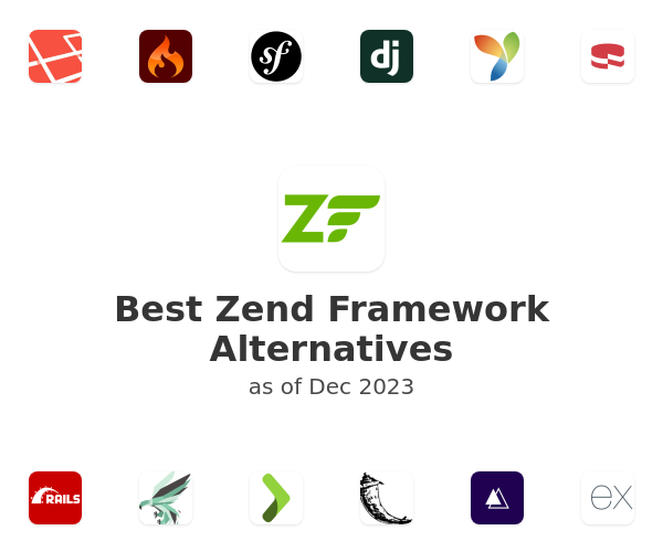 Best Zend Framework Alternatives