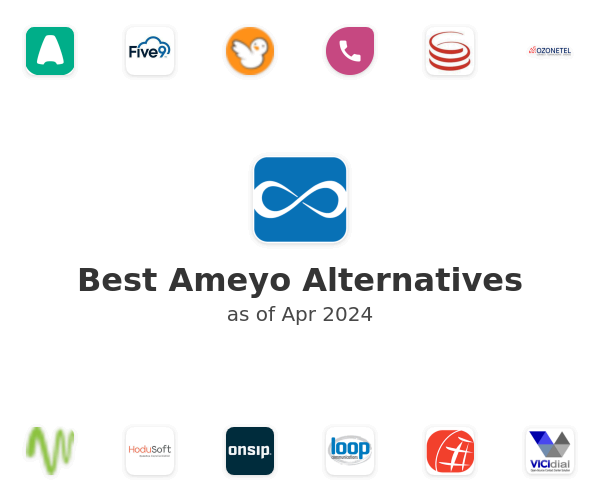 Best Ameyo Alternatives