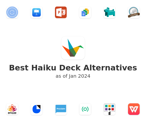 Best Haiku Deck Alternatives