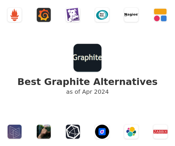 Best Graphite Alternatives