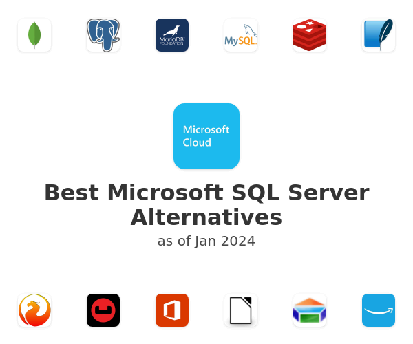 Best Microsoft SQL Server Alternatives