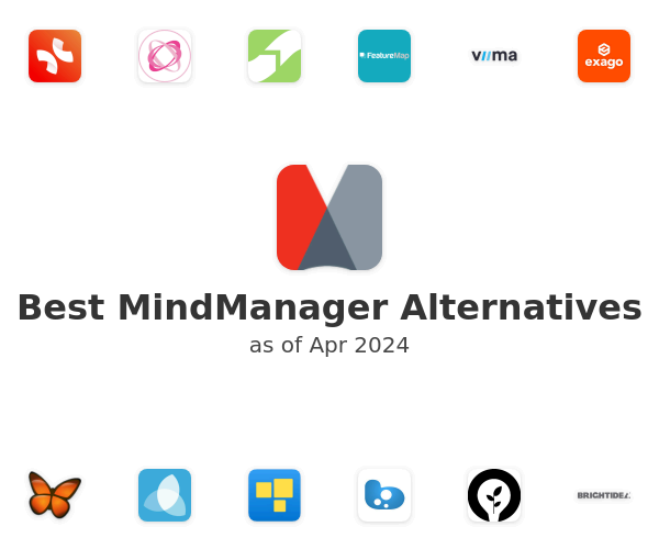 Best MindManager Alternatives
