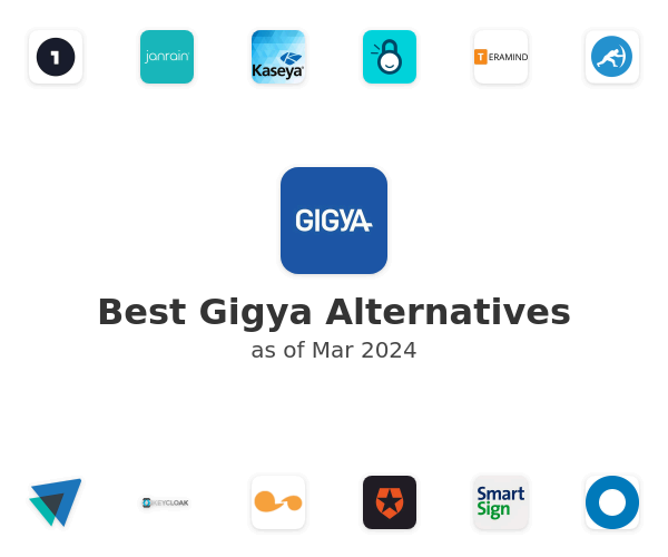 Best Gigya Alternatives