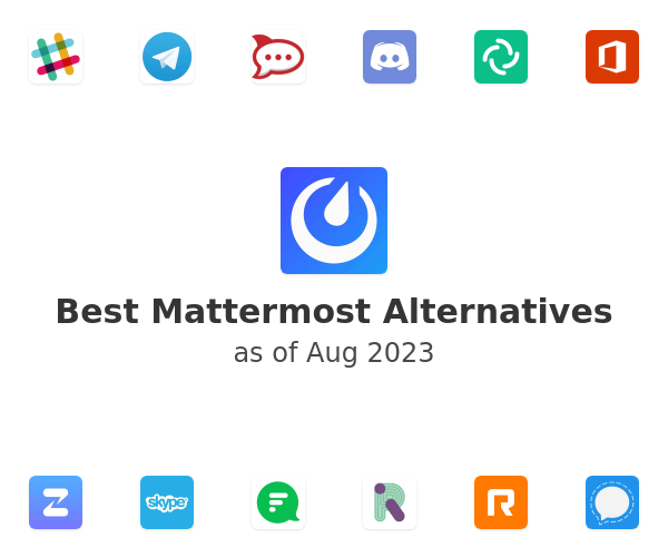 Best Mattermost Alternatives