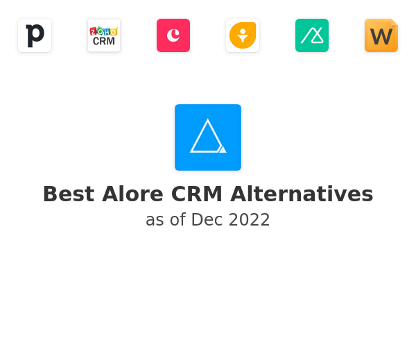 Best Alore CRM Alternatives