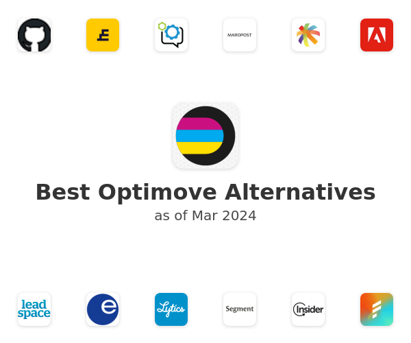 Best Optimove Alternatives