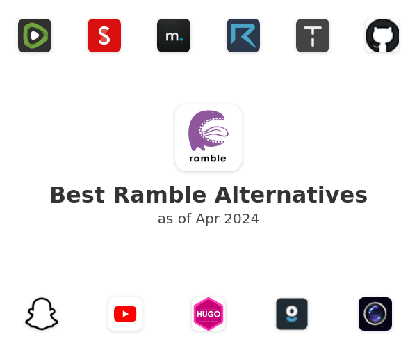 Best Ramble Alternatives