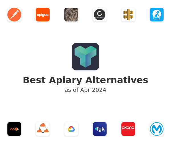Best Apiary Alternatives