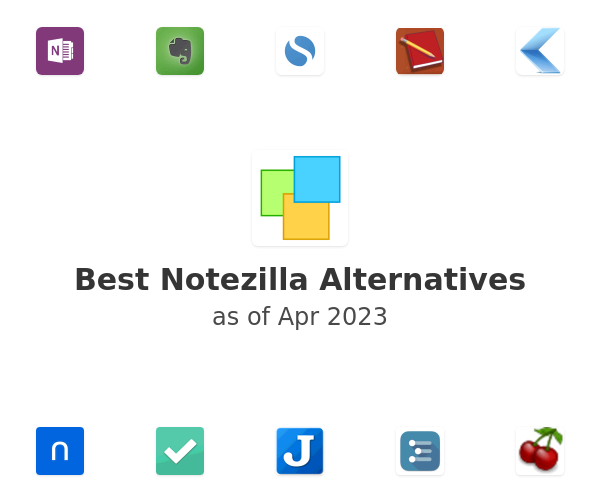 Best Notezilla Alternatives