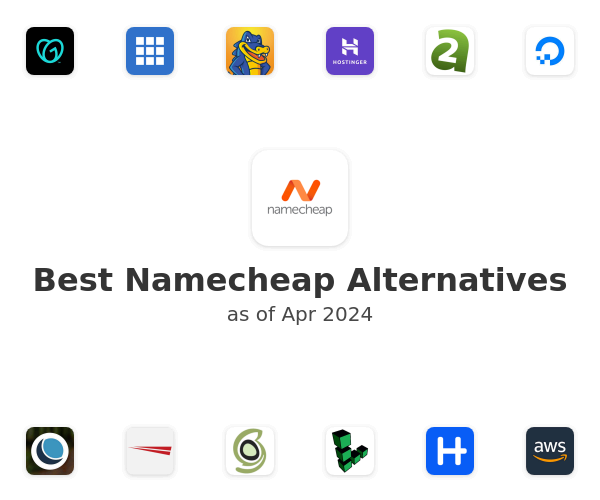 Best Namecheap Alternatives